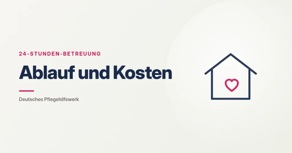 Grafik: Haus mit Herz – Ablauf und Kosten (24-Stunden-Betreuung), Deutsches Pflegehilfswerk