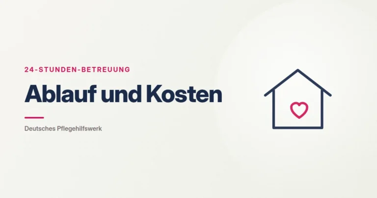 Grafik: Haus mit Herz – Ablauf und Kosten (24-Stunden-Betreuung), Deutsches Pflegehilfswerk