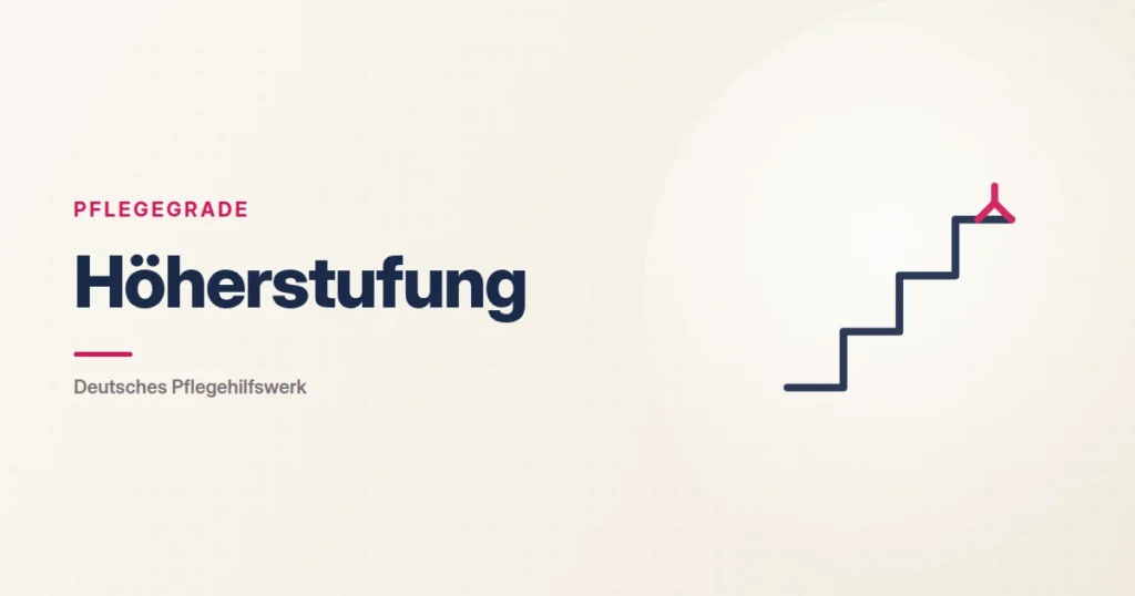 Grafik: aufsteigende Stufen – Höherstufung (Pflegegrade), Deutsches Pflegehilfswerk