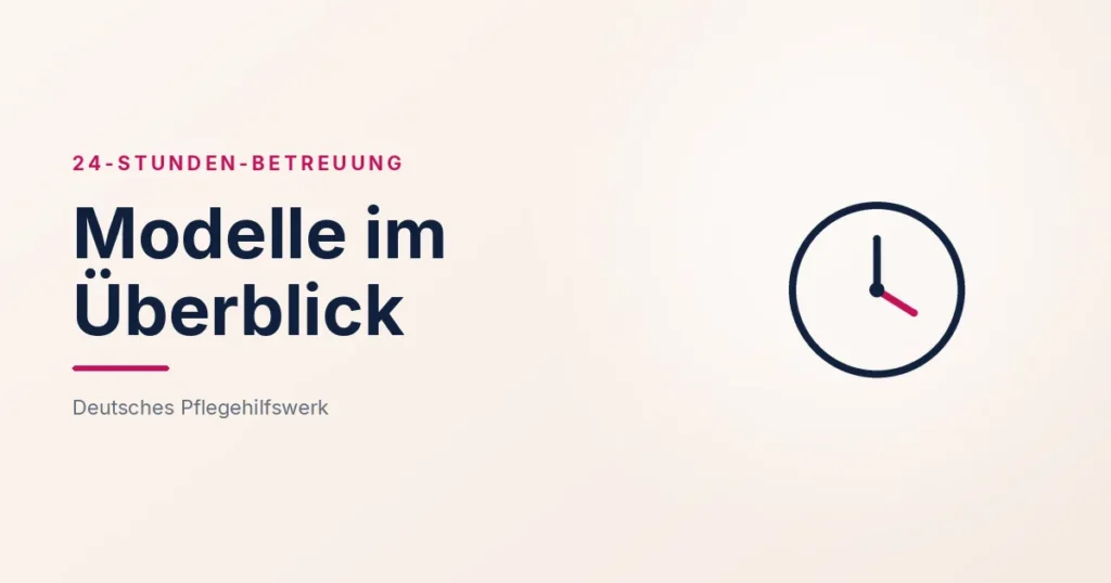 Grafik: Uhr – Modelle im Überblick (24-Stunden-Betreuung), Deutsches Pflegehilfswerk