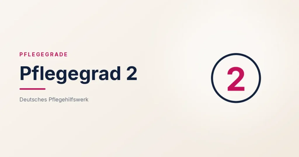 Grafik: Ziffer 2 im Kreis – Pflegegrad 2 (Pflegegrade), Deutsches Pflegehilfswerk