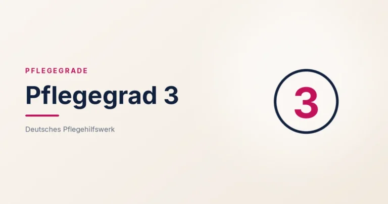 Grafik: Ziffer 3 im Kreis – Pflegegrad 3 (Pflegegrade), Deutsches Pflegehilfswerk