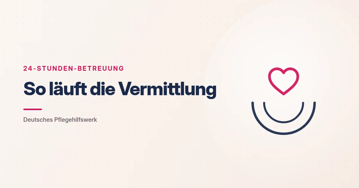 Grafik: tragende Hände mit Herz – So läuft die Vermittlung (24-Stunden-Betreuung), Deutsches Pflegehilfswerk