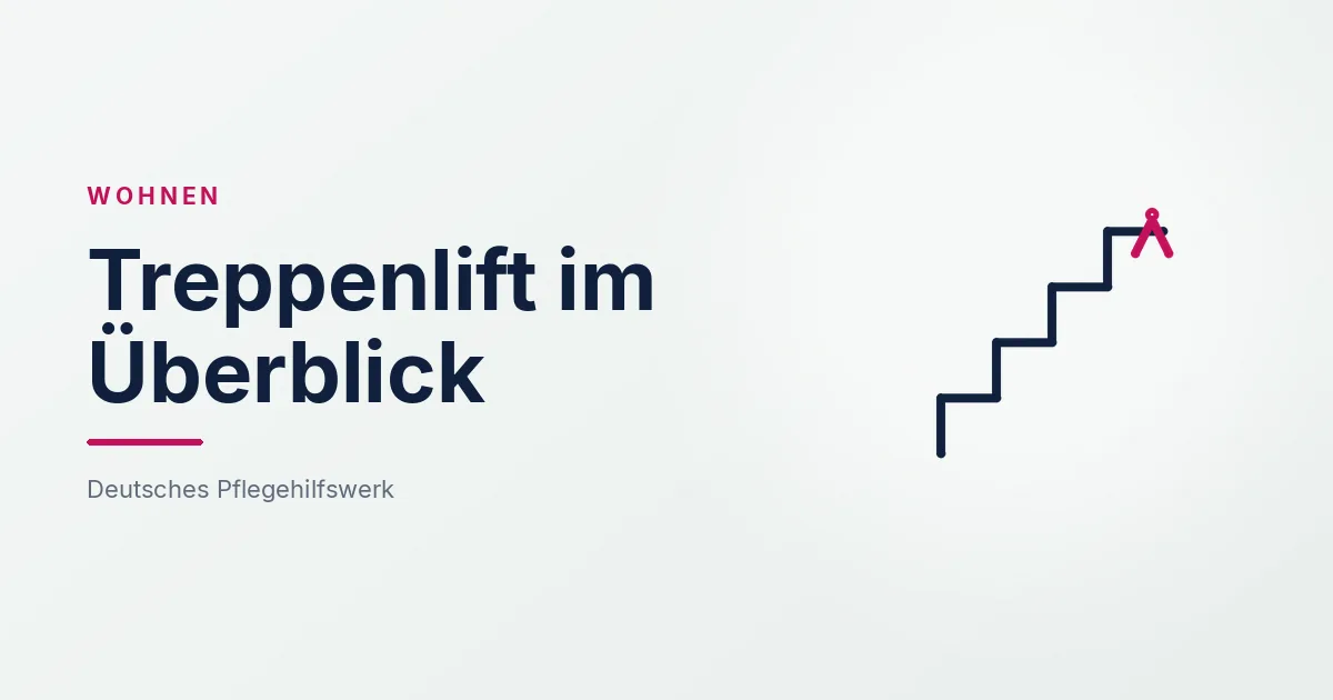 Grafik: Stufen – Treppenlift im Überblick (Barrierefreies Wohnen), Deutsches Pflegehilfswerk