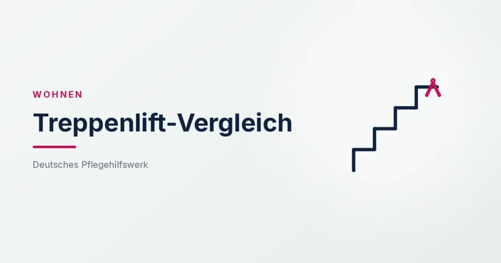 Grafik: Stufen – Treppenlift-Vergleich (Barrierefreies Wohnen), Deutsches Pflegehilfswerk