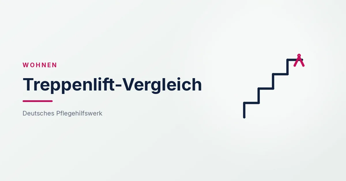Grafik: Stufen – Treppenlift-Vergleich (Barrierefreies Wohnen), Deutsches Pflegehilfswerk